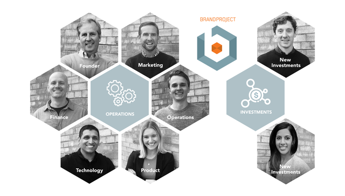 BrandProject Team