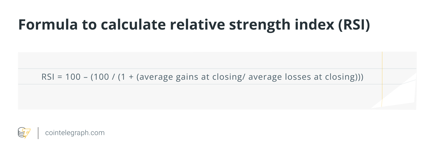 Formula to calculate relative strength index (RSI)