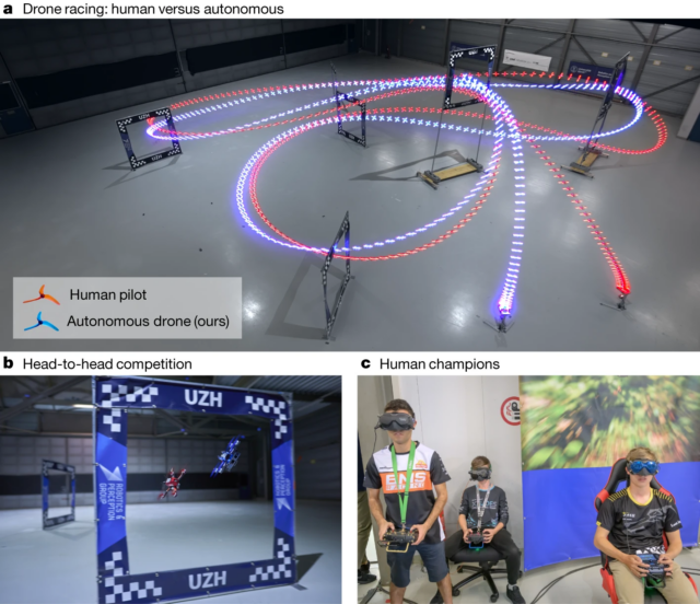 From the Swift research paper: "Swift (blue) races head-to-head against Alex Vanover, the 2019 Drone Racing League world champion (red). The track comprises seven square gates that must be passed in order in each lap. To win a race, a competitor has to complete three consecutive laps before its opponent. b, A close-up view of Swift, illuminated with blue LEDs, and a human-piloted drone, illuminated with red LEDs. The autonomous drones used in this work rely only on onboard sensory measurements, with no support from external infrastructure, such as motion-capture systems. c, From left to right: Thomas Bitmatta, Marvin Schaepper, and Alex Vanover racing their drones through the track. Each pilot wears a headset that shows a video stream transmitted in real time from a camera aboard their aircraft. The headsets provide an immersive ‘first-person-view’ experience."